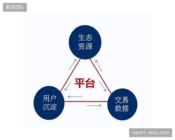 体育科技的商业模式将全面转向订阅制：硬件免费或低价，而基于数据的个性化分析、预测和增值服务将成为主要收入来源